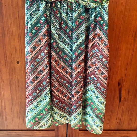 Staring at Stars Dress - Picture 3 of 7